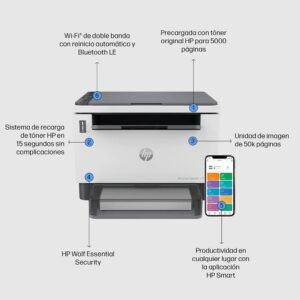 Impresora Multifuncional HP Laser Jet Tank MFP 1602W Wi-Fi Duplex - Imagen 9