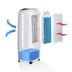 Enfriador de Aire Evaporativo Portátil Honeywell Tc10pe 110V - Imagen 8