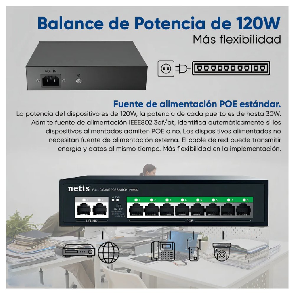 Conmutador Switch Gigabit Netis P110GC 8POE + 2RJ45 10 36564066